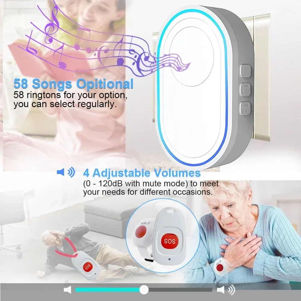 Botão de Chamada de Emergência - Home Security Equipment avaliação e preço