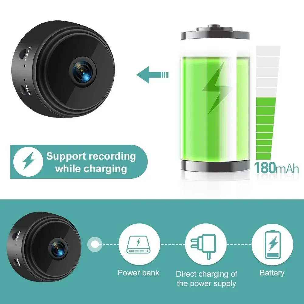 Câmera Mini OnePlus A9 1080P H - Home Security Recorder avaliação e preço