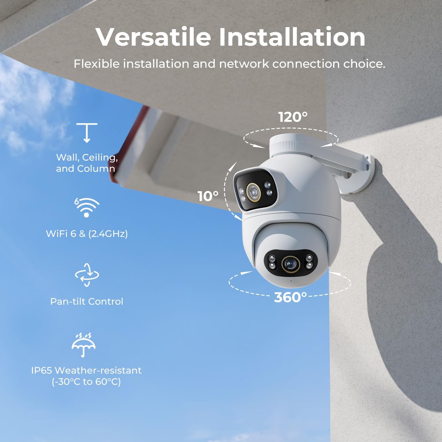Imilab ec6 duplo 3k + 3k wifi  - Home Security Flood Lights avaliação e preço
