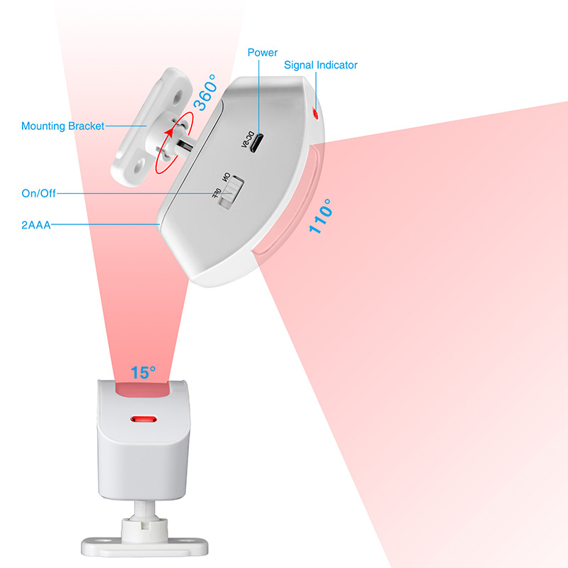 Kerui cortina sem fio detector - Home Security Equipment avaliação e preço