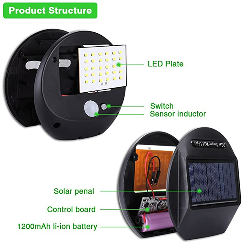 Luzes Solares de 30LED para Se - Home Security Flood Lights avaliação e preço