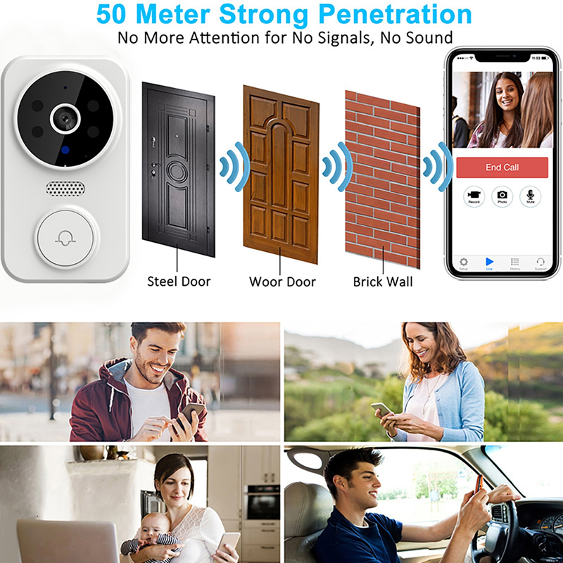 Wi fi inteligente vídeo campai - Home Security Camera Installation avaliação e preço