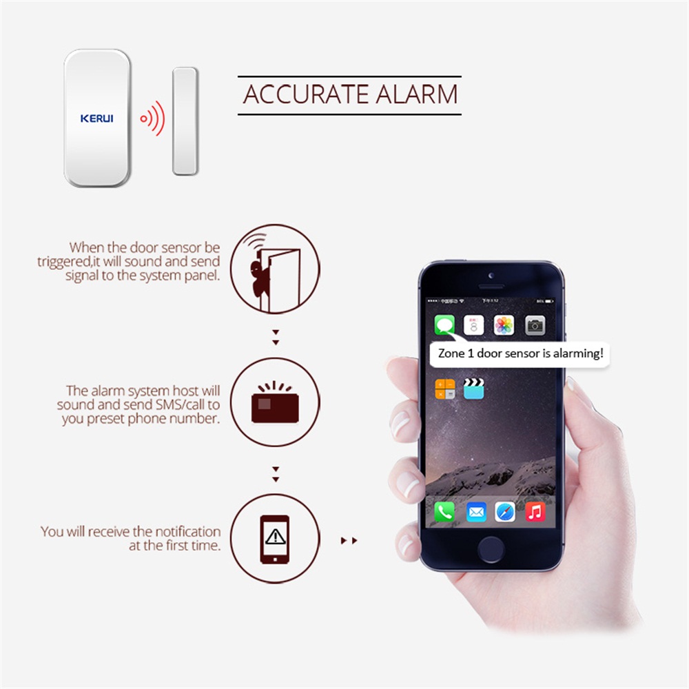 Sensor Magnético Sem Fio KERUI - Home Security Equipment avaliação e preço