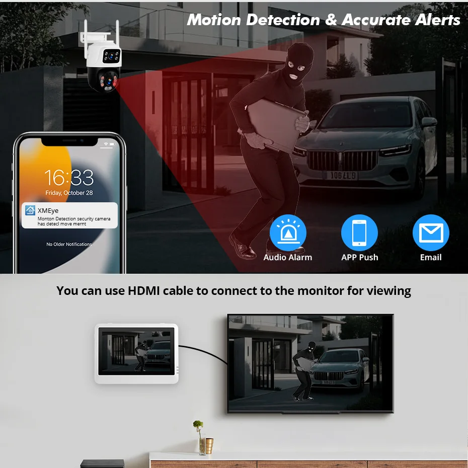 Sistema de Segurança NVR Sem F - Home Security Recorder avaliação e preço