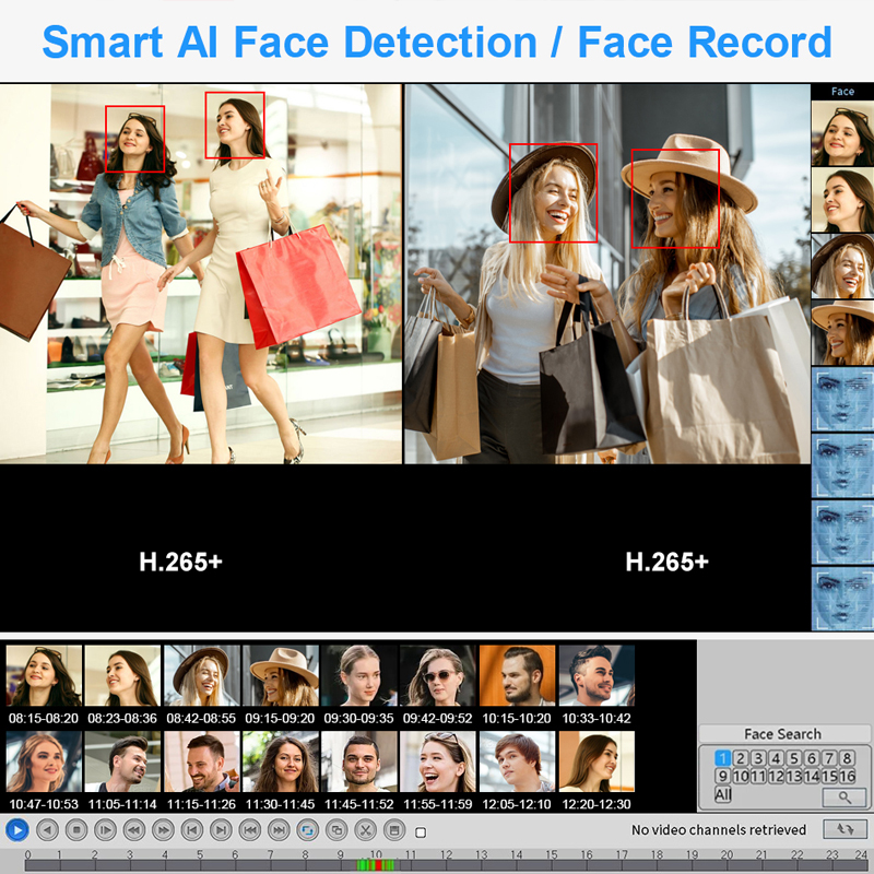 Smar 4CH 8CH AHD DVR 5 em 1 Hí - Home Security Recorder avaliação e preço