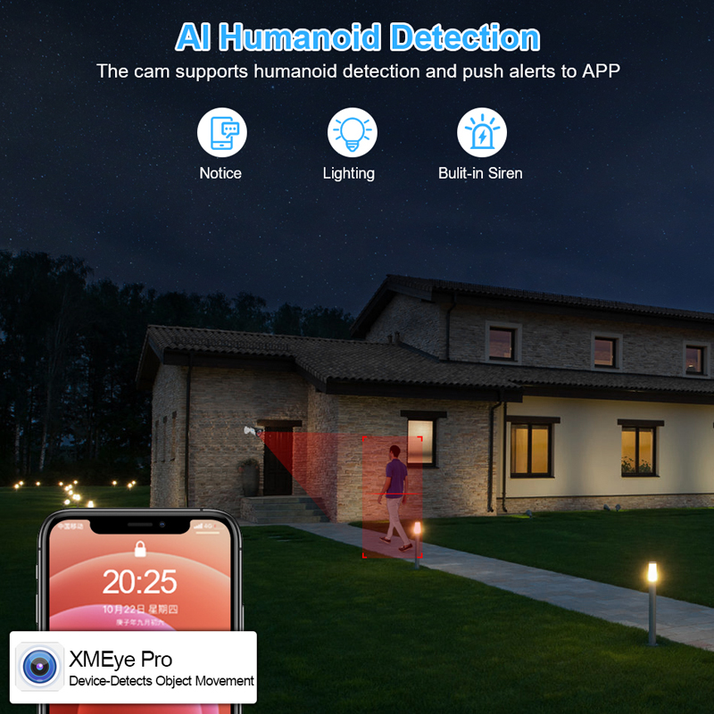 Smar 4CH 8CH AHD DVR 5 em 1 Hí - Home Security Recorder avaliação e preço