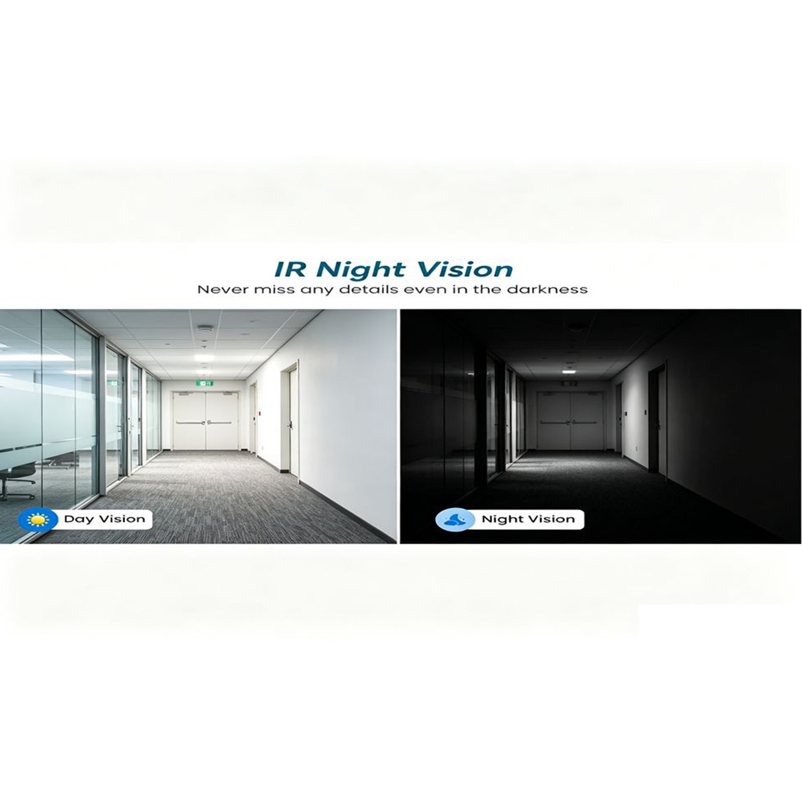 Kit Completo de Vigilância Res - Home Security Recorder avaliação e preço