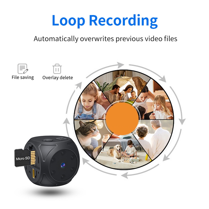 Mini Câmera HD 1080p Portátil  - Home Security Recorder avaliação e preço