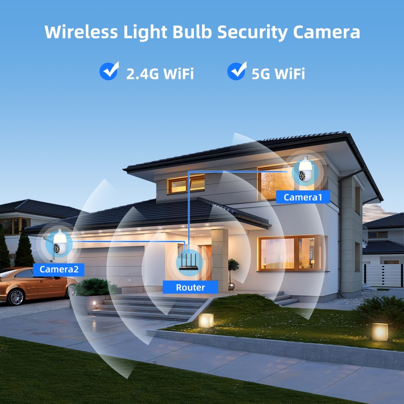 Câmera IP Dome PTZ sem fio col - Home Security Flood Lights avaliação e preço