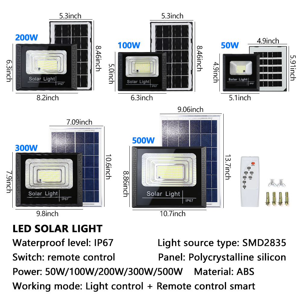 Lanterna Solar de Alta Luminos - Home Security Flood Lights avaliação e preço