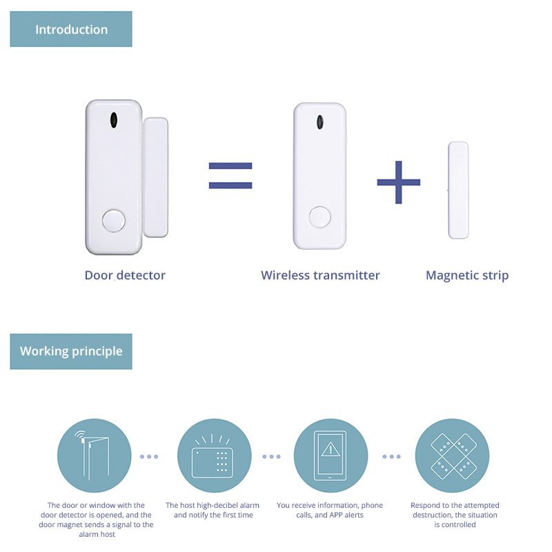 D10 janela porta sensor de ala - Home Security Equipment avaliação e preço