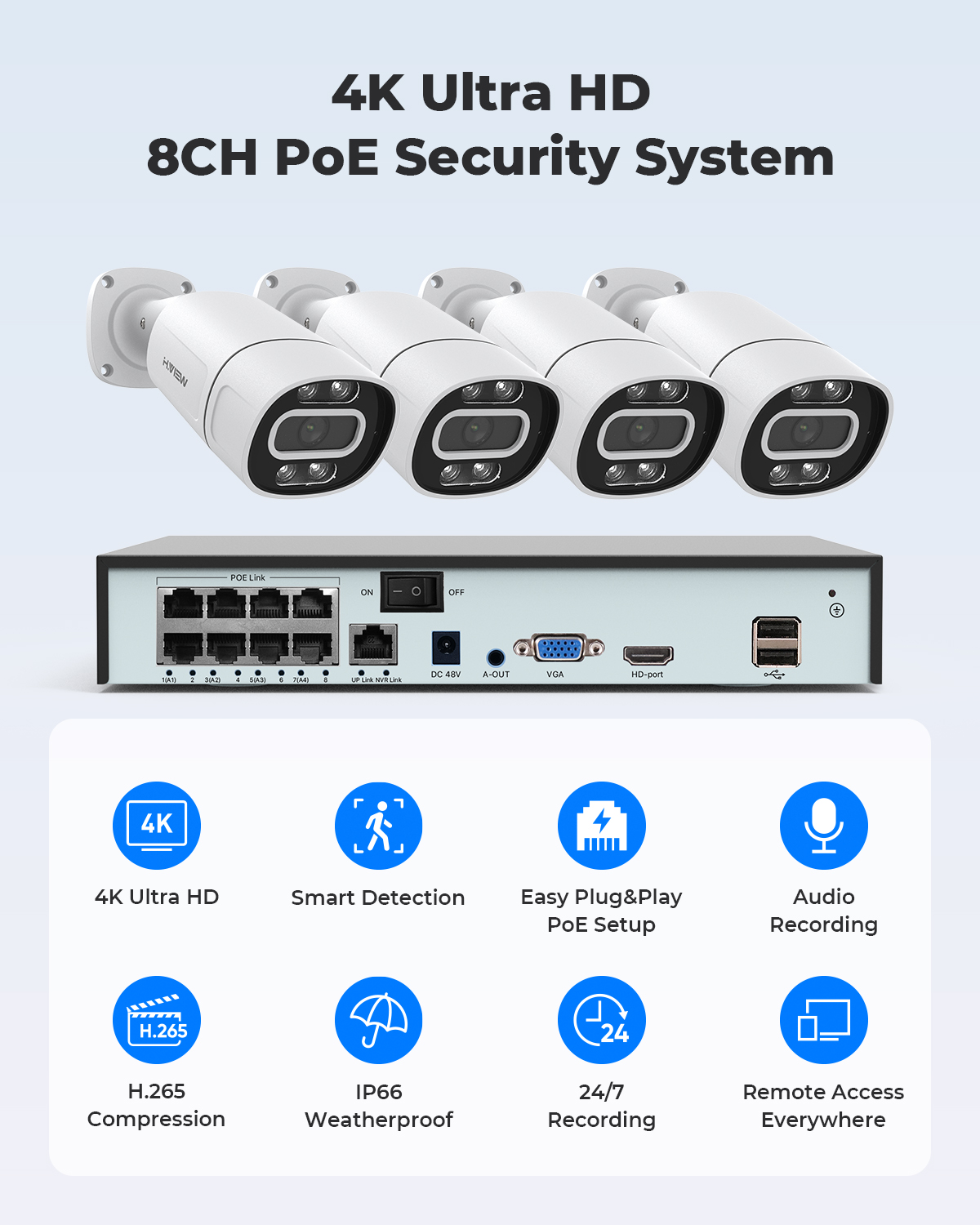 Sistema de Câmeras de Seguranç - Home Security Camera Installation avaliação e preço