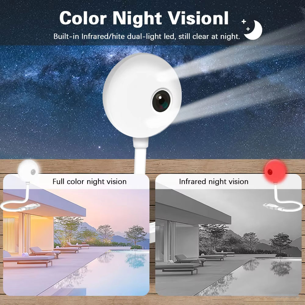 Câmera IP Mini WiFi USB de 5MP - Home Security Flood Lights avaliação e preço