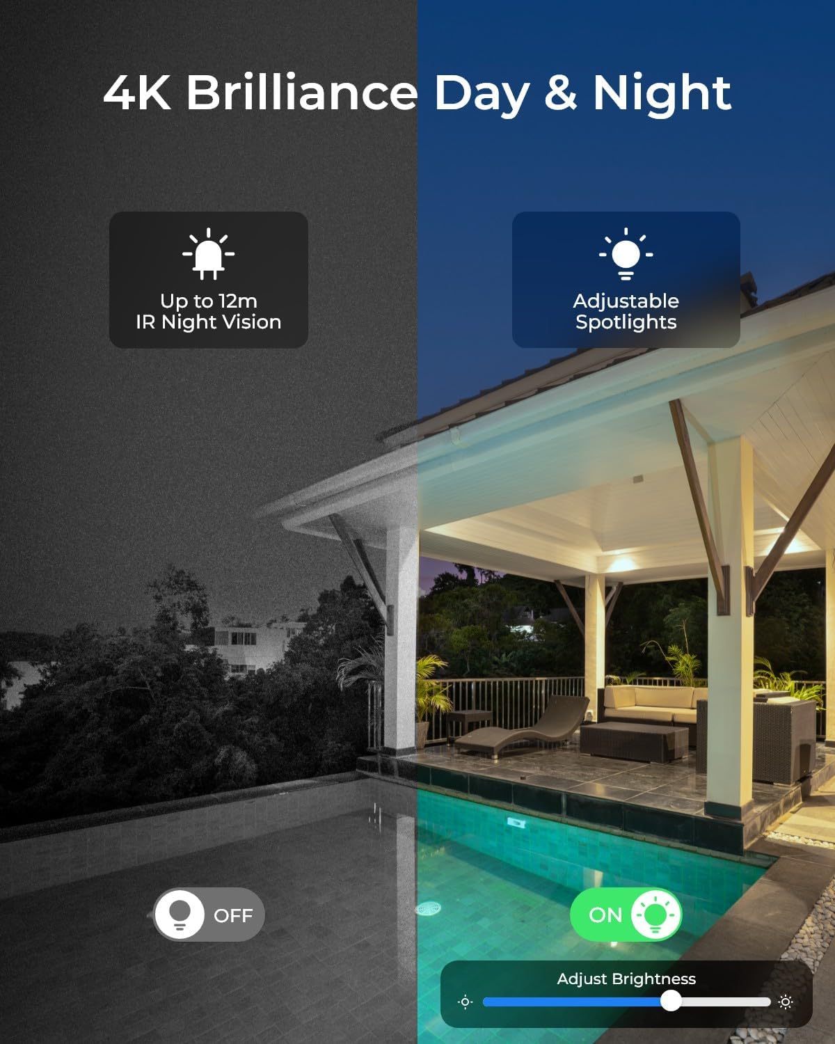 Câmera de Segurança Externa Po - Home Security Camera Installation avaliação e preço