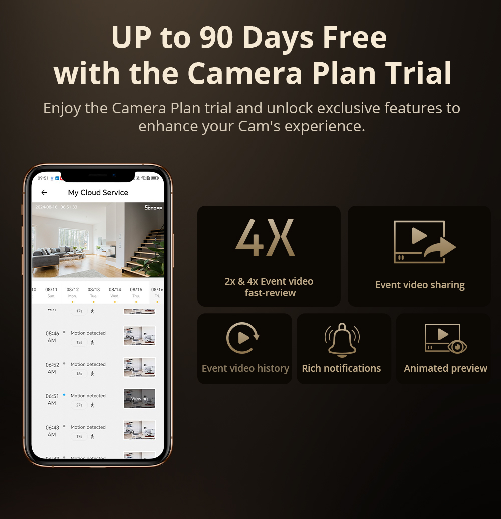 Sonoff cam magro gen2 wifi câm - Home Security Technician avaliação e preço