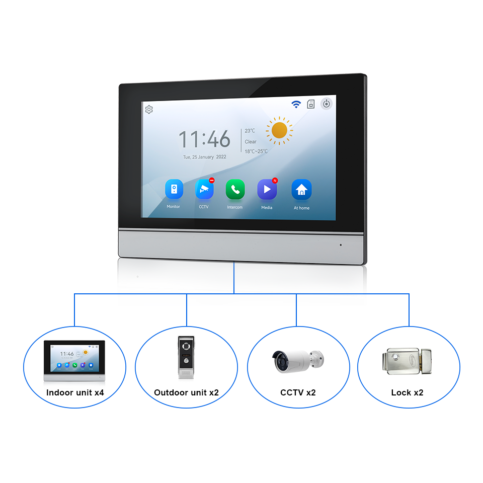 7 Polegada tela ips 2mp tuya c - Home Security Camera Installation avaliação e preço